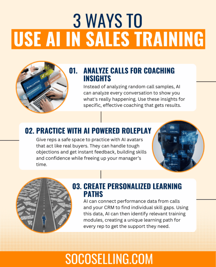 3 Ways to Use AI In Sales Training
