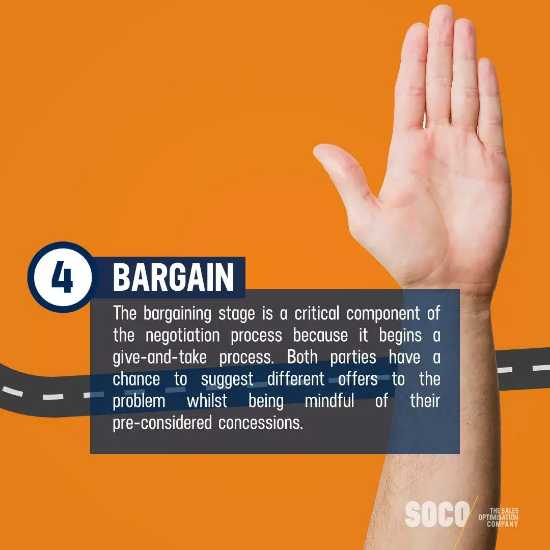 5-Step-Negotiation-Process-Slider5