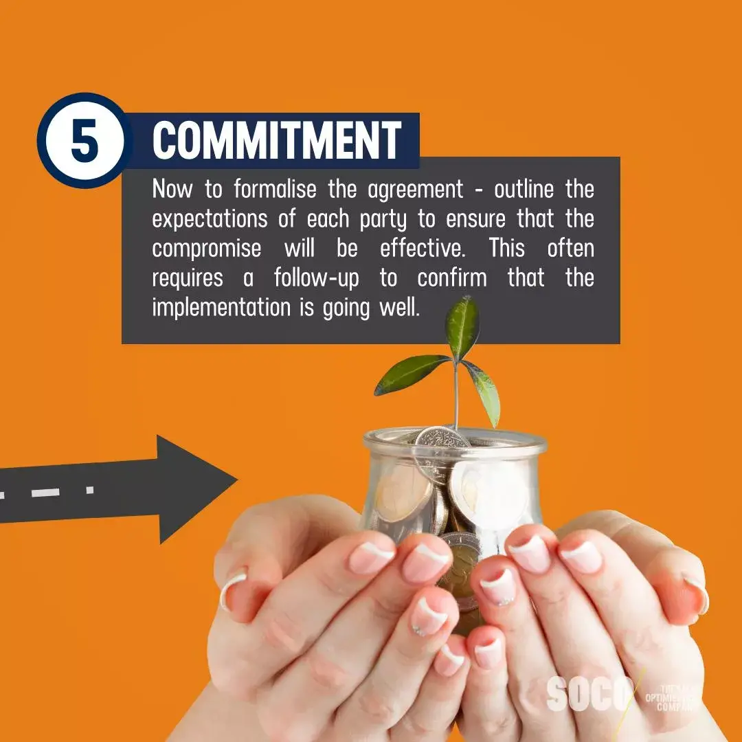 5-Step-Negotiation-Process-Slider6