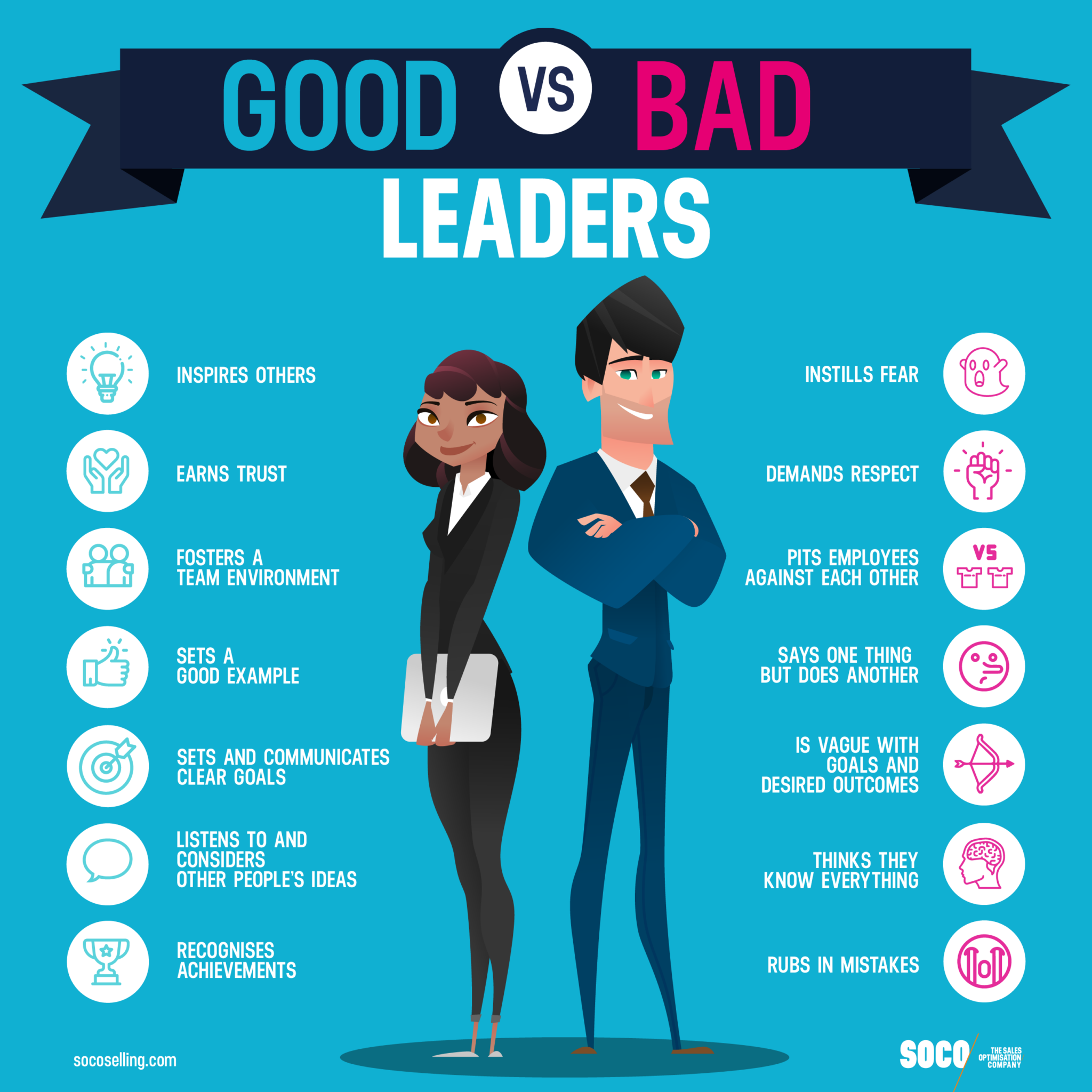 what makes a good leader presentation
