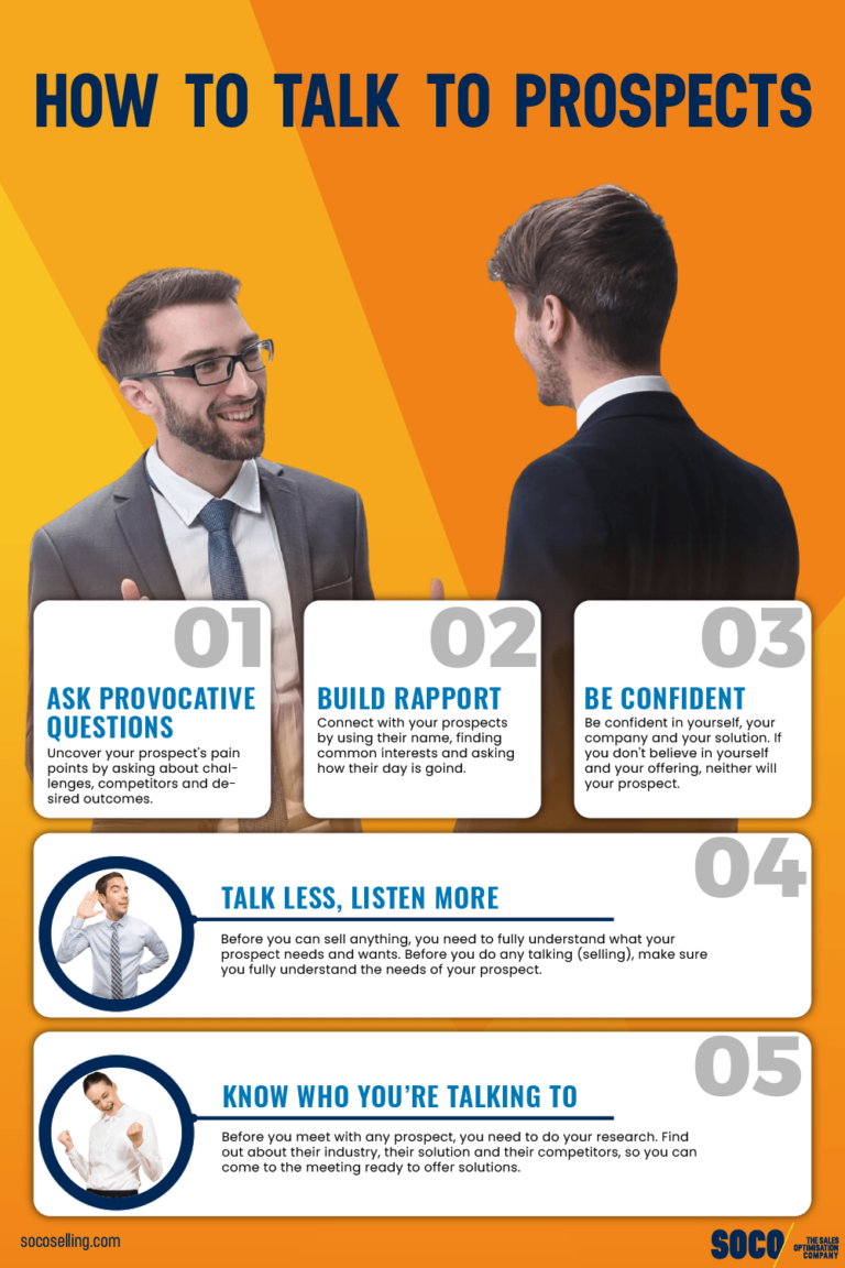 How To Talk To Prospects for Engaging Sales Interactions