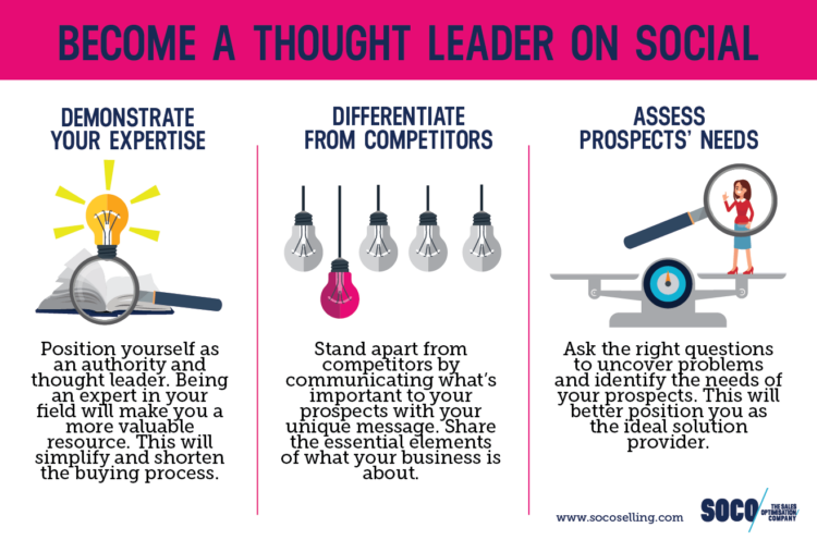 10 Social Media Selling Strategies The Ultimate Guide To Social Selling