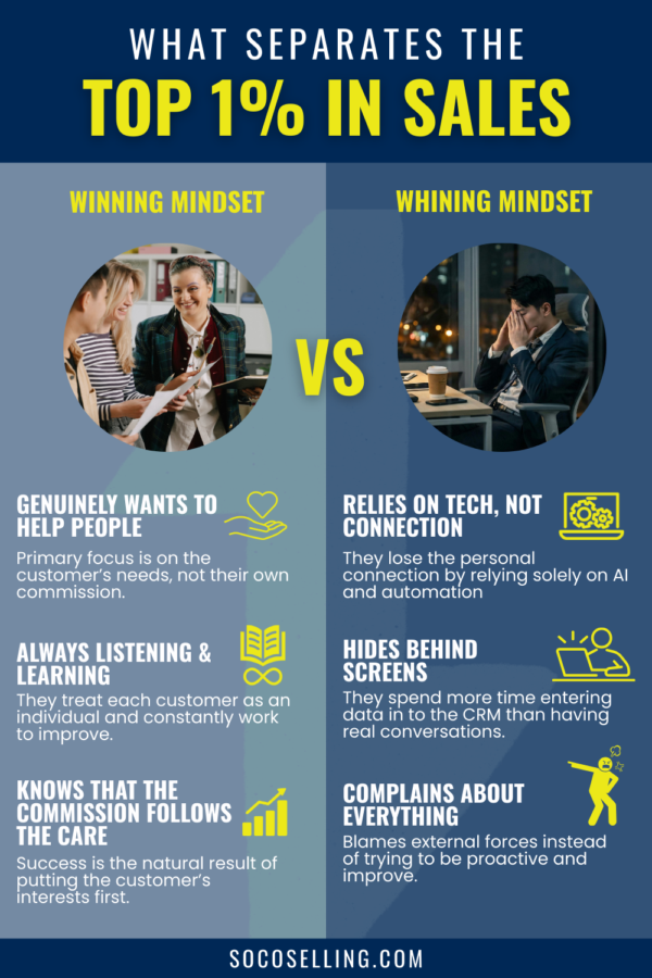 What Separates The Top 1% in Sales